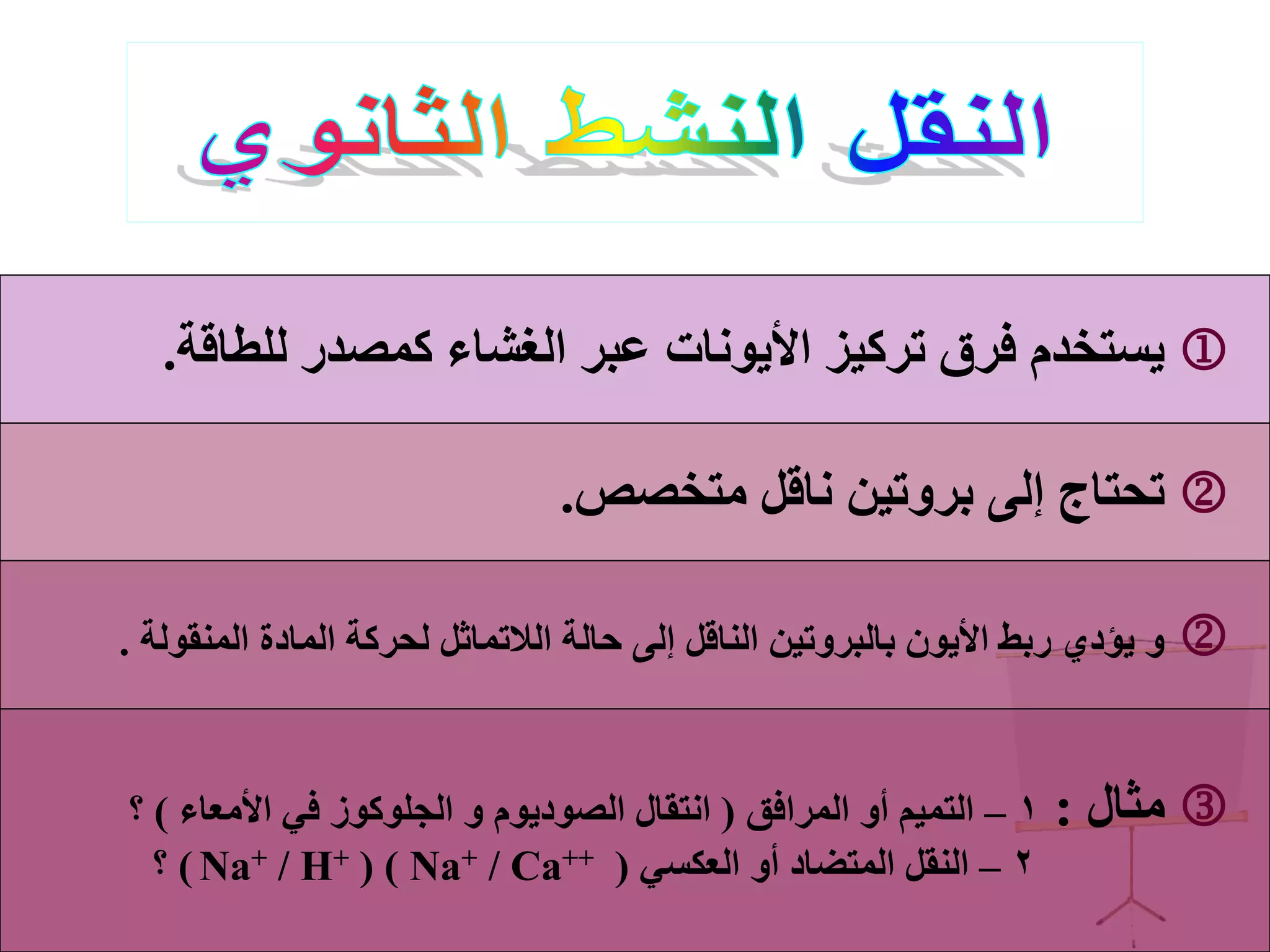 ‫للطاقة‬ ‫كمصدر‬ ‫الغشاء‬ ‫عبر‬ ‫األيونات‬ ‫تركيز‬ ‫فرق‬ ‫يستخدم‬.
‫متخصص‬ ‫ناقل‬ ‫بروتين‬ ‫إلى‬ ‫تحتاج‬.
‫مثال‬:1–‫المرافق‬ ‫أو‬ ‫التميم‬(‫األمعاء‬ ‫في‬ ‫الجلوكوز‬ ‫و‬ ‫الصوديوم‬ ‫انتقال‬)‫؟‬
2–‫العكسي‬ ‫أو‬ ‫المتضاد‬ ‫النقل‬(Na+ / Ca++( )Na+ / H+)‫؟‬
‫المنقولة‬ ‫المادة‬ ‫لحركة‬ ‫الالتماثل‬ ‫حالة‬ ‫إلى‬ ‫الناقل‬ ‫بالبروتين‬ ‫األيون‬ ‫ربط‬ ‫يؤدي‬ ‫و‬.
 