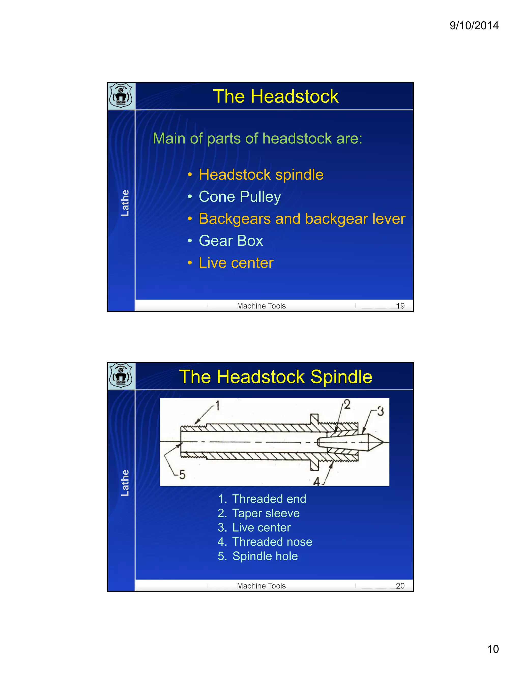9/10/2014
10
Machine Tools 19
The Headstock
• Headstock spindle
• Cone Pulley
• Backgears and backgear lever
• Gear Box
• Live center
Main of parts of headstock are:
Lathe
Machine Tools 20
The Headstock Spindle
1. Threaded end
2. Taper sleeve
3. Live center
4. Threaded nose
5. Spindle hole
Lathe
 