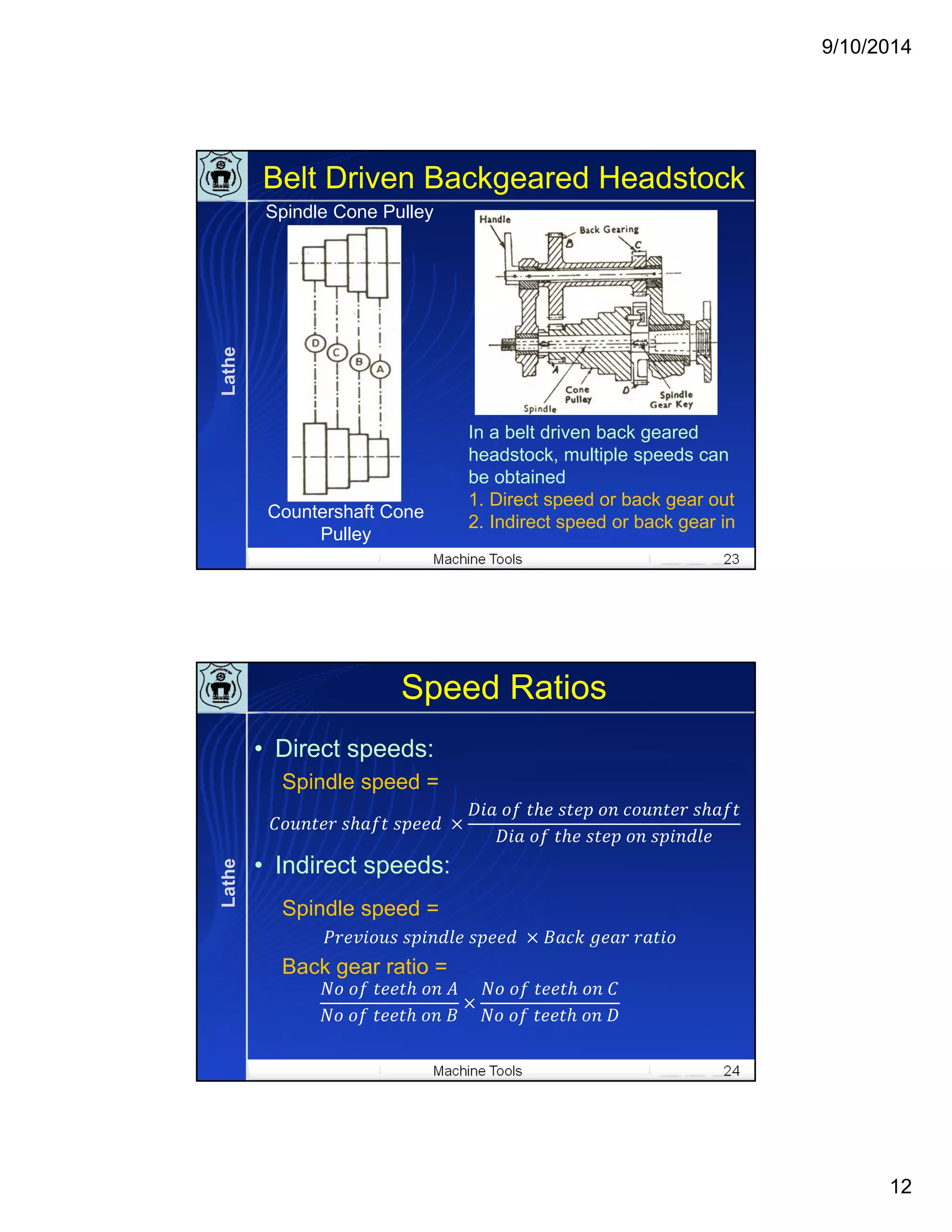 9/10/2014
12
Machine Tools 23
Belt Driven Backgeared Headstock
In a belt driven back geared
headstock, multiple speeds can
be obtained
1. Direct speed or back gear out
2. Indirect speed or back gear in
Spindle Cone Pulley
Countershaft Cone
Pulley
Lathe
Machine Tools 24
Speed Ratios
• Direct speeds:
Spindle speed =
• Indirect speeds:
Spindle speed =
	 	 	 	 	
Back gear ratio =
	 	 	 	
	 	 	 	
	 	 	 	
	 	 	 	
	 	 	
	 	 	 	 	 	
	 	 	 	 	
Lathe
 