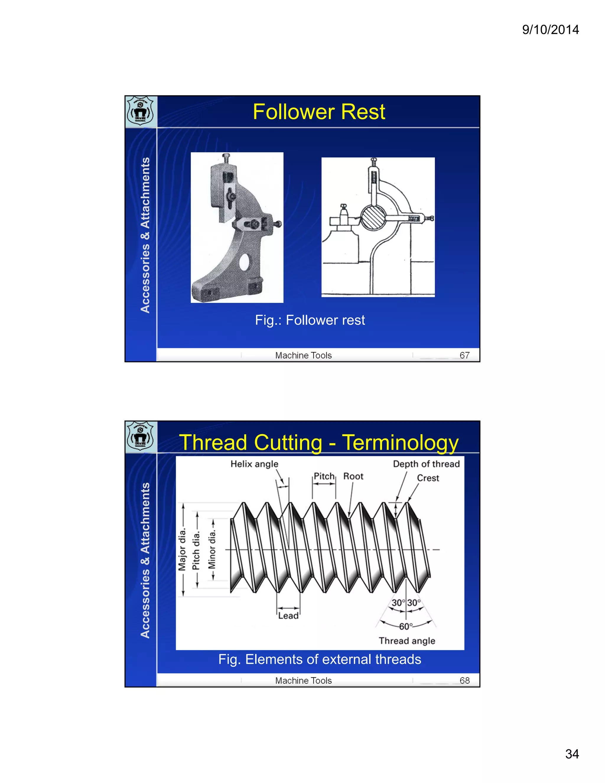 9/10/2014
34
Machine Tools 67
Follower Rest
Fig.: Follower rest
Accessories&Attachments
Machine Tools 68
Thread Cutting - Terminology
Fig. Elements of external threads
Accessories&Attachments
 
