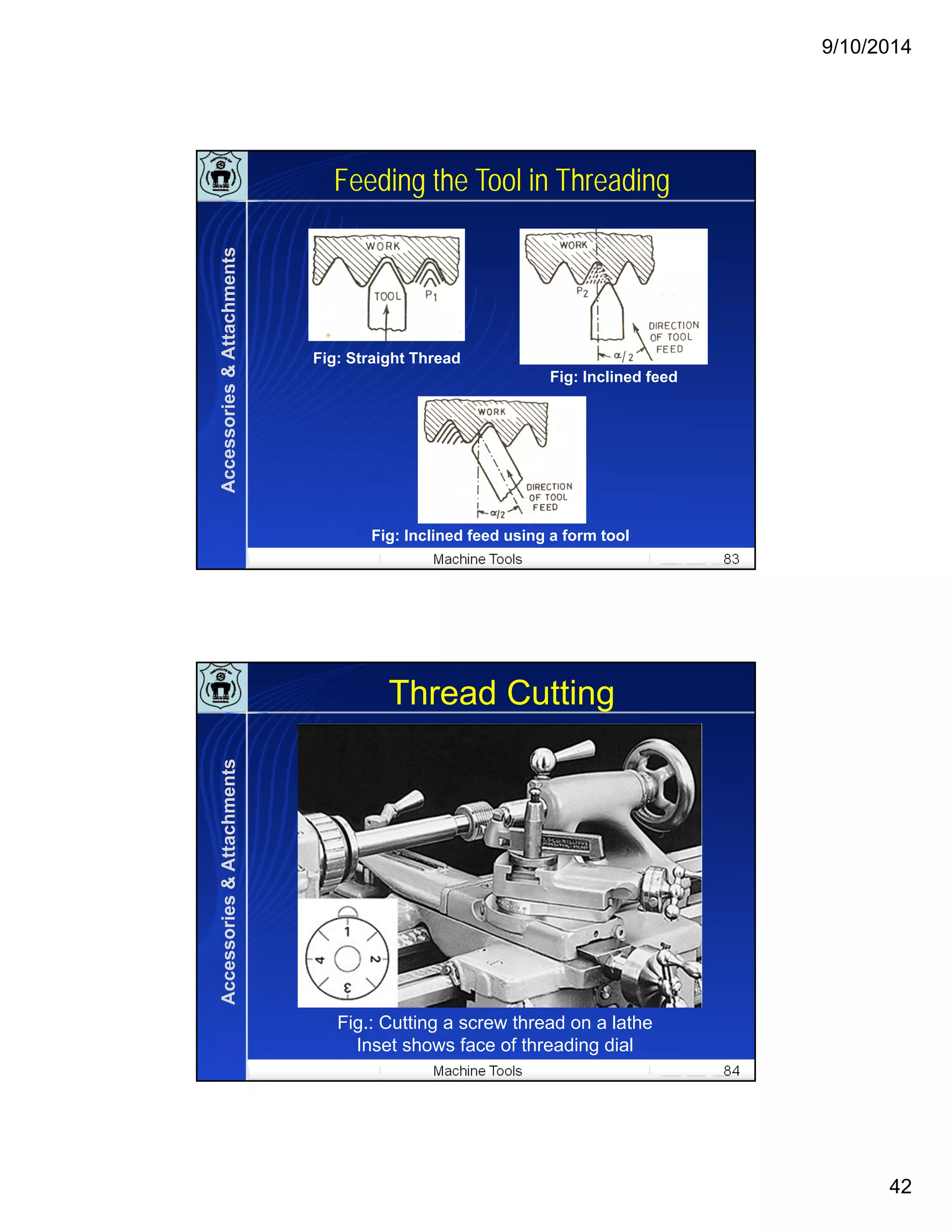 9/10/2014
42
Machine Tools 83
Feeding the Tool in Threading
Fig: Straight Thread
Fig: Inclined feed
Fig: Inclined feed using a form tool
Accessories&Attachments
Machine Tools 84
Fig.: Cutting a screw thread on a lathe
Inset shows face of threading dial
Thread Cutting
Accessories&Attachments
 