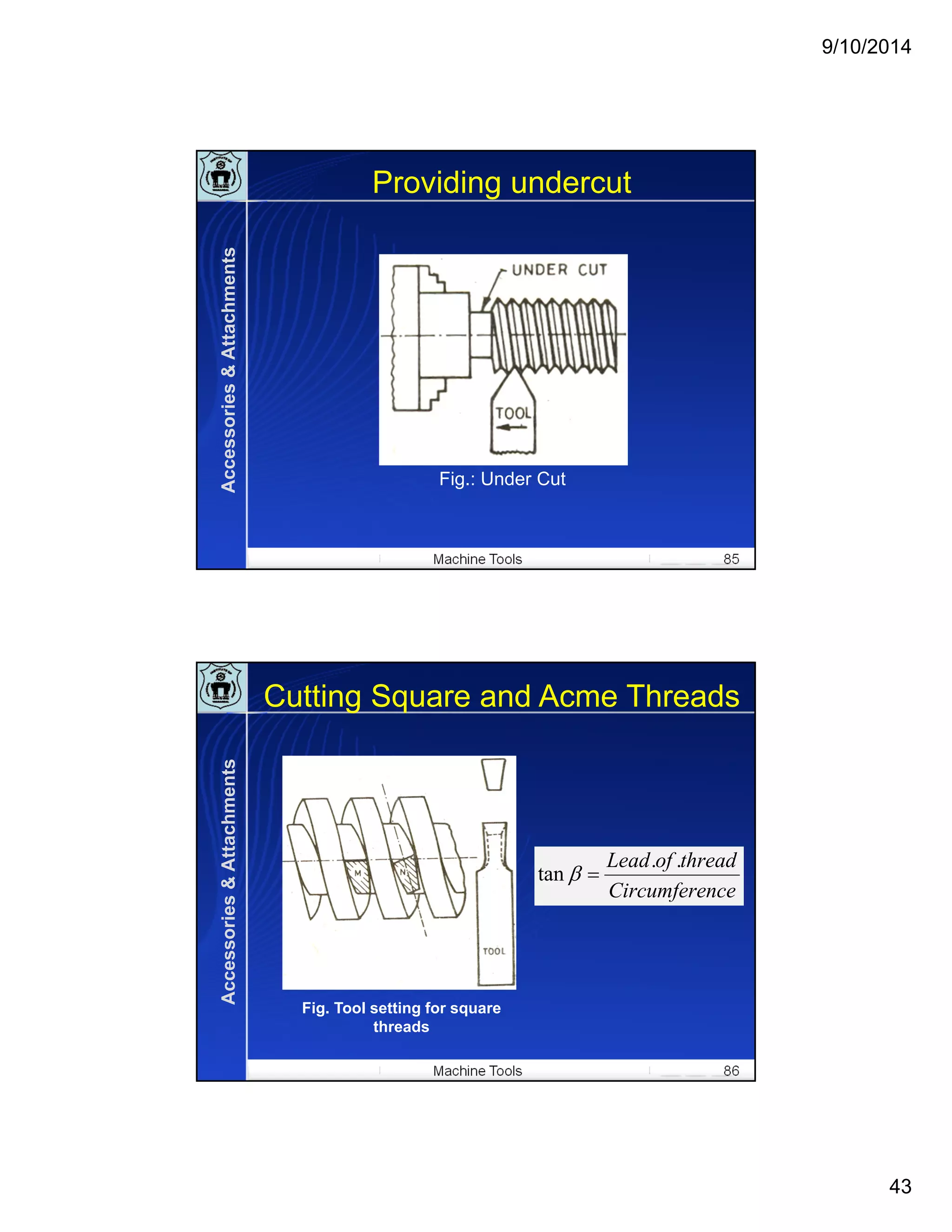 9/10/2014
43
Machine Tools 85
Providing undercut
Fig.: Under Cut
Accessories&Attachments
Machine Tools 86
Cutting Square and Acme Threads
Fig. Tool setting for square
threads
nceCircumfere
threadofLead ..
tan 
Accessories&Attachments
 