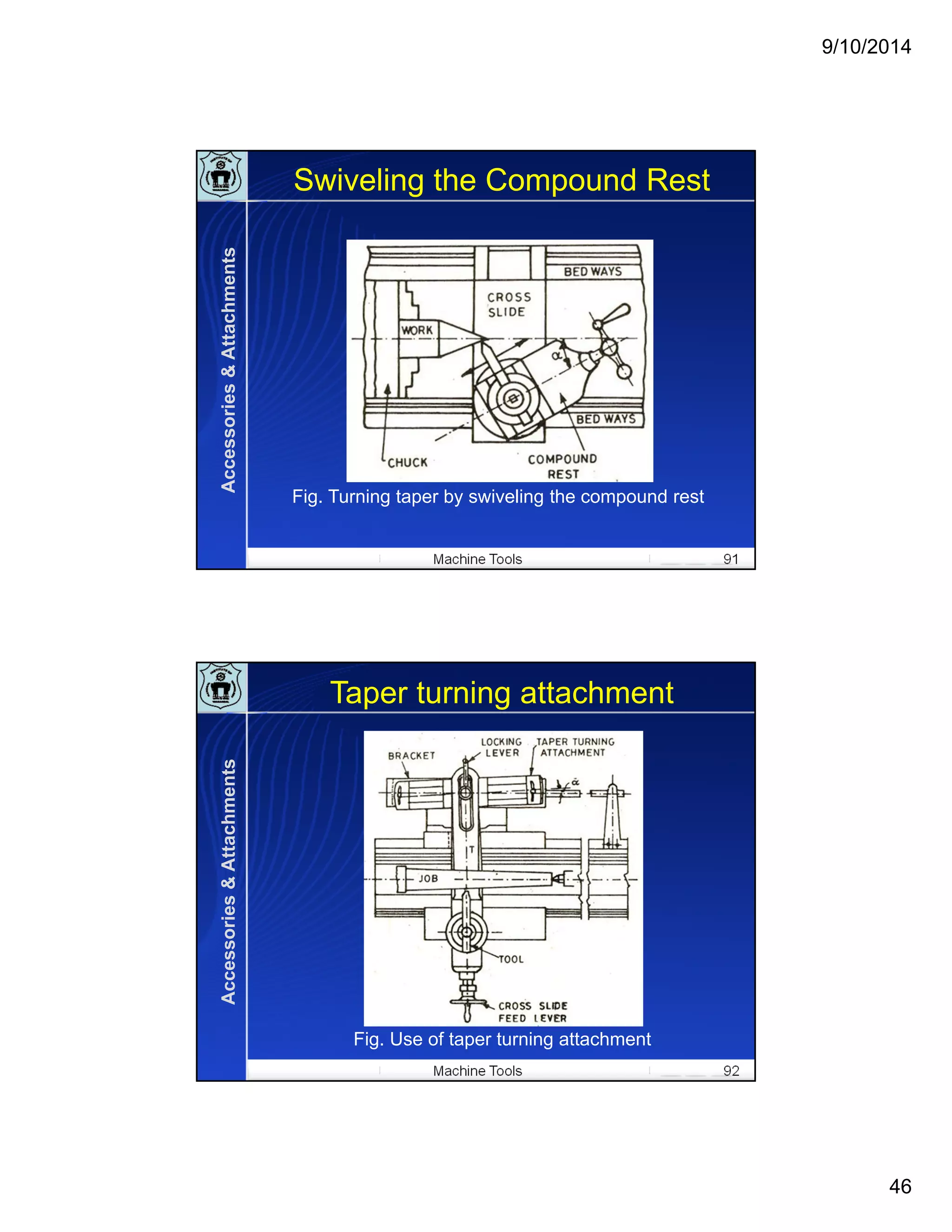 9/10/2014
46
Machine Tools 91
Swiveling the Compound Rest
Fig. Turning taper by swiveling the compound rest
Accessories&Attachments
Machine Tools 92
Taper turning attachment
Fig. Use of taper turning attachment
Accessories&Attachments
 