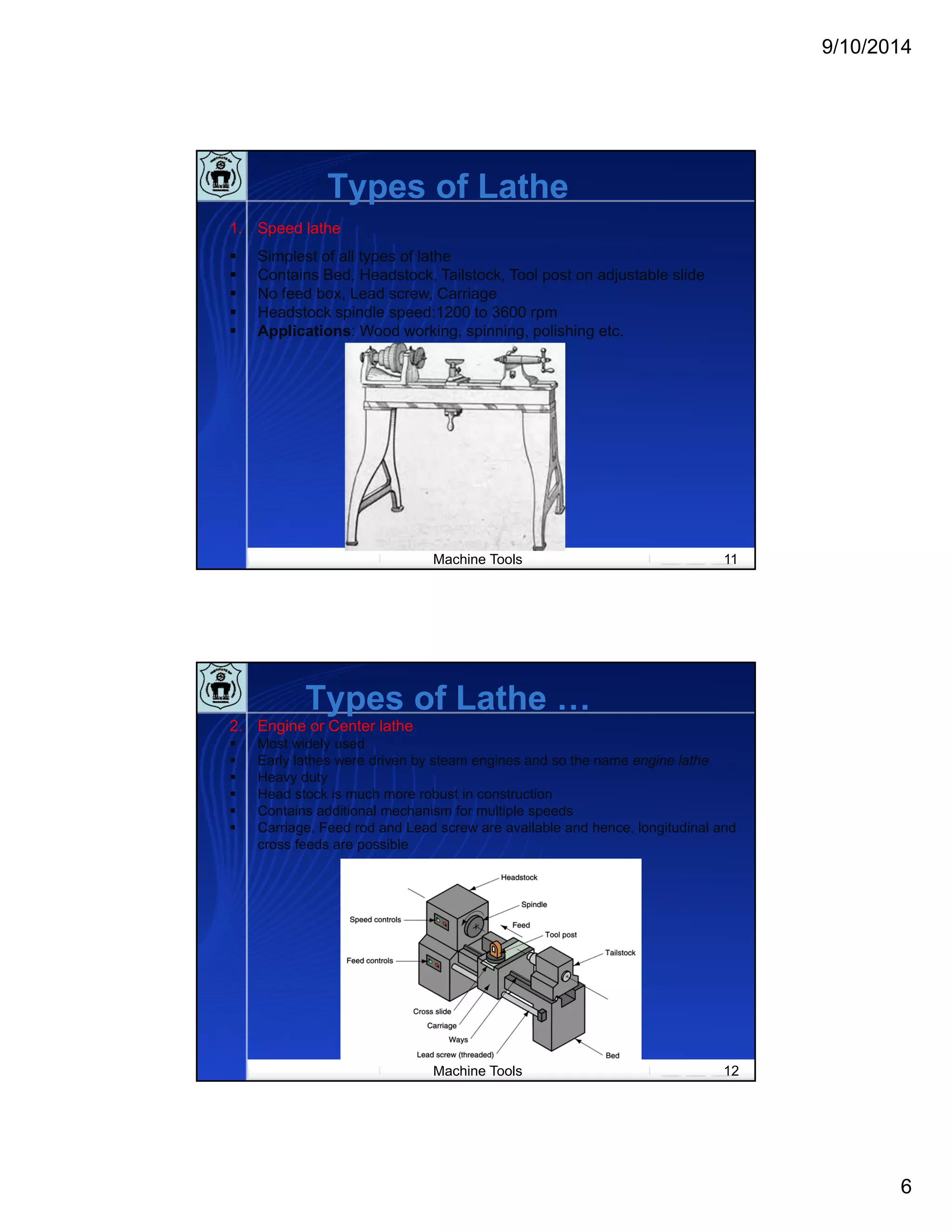 9/10/2014
6
Machine Tools 11
Types of Lathe
1. Speed lathe
 Simplest of all types of lathe
 Contains Bed, Headstock, Tailstock, Tool post on adjustable slide
 No feed box, Lead screw, Carriage
 Headstock spindle speed:1200 to 3600 rpm
 Applications: Wood working, spinning, polishing etc.
Machine Tools 12
Types of Lathe …
2. Engine or Center lathe
 Most widely used
 Early lathes were driven by steam engines and so the name engine lathe
 Heavy duty
 Head stock is much more robust in construction
 Contains additional mechanism for multiple speeds
 Carriage, Feed rod and Lead screw are available and hence, longitudinal and
cross feeds are possible
 