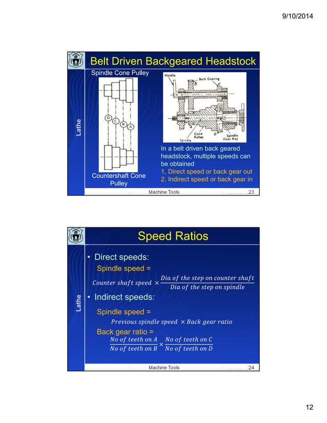 LatheTypes, Parts, Feed Mechanisms, Specifications,Lathe Accessories and Attachments,Lathe
