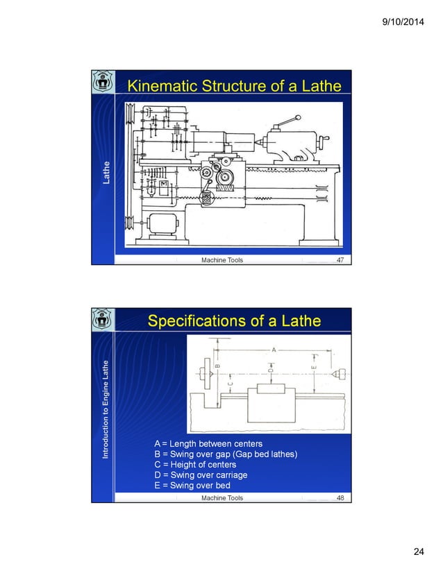 LatheTypes, Parts, Feed Mechanisms, Specifications,Lathe Accessories and Attachments,Lathe
