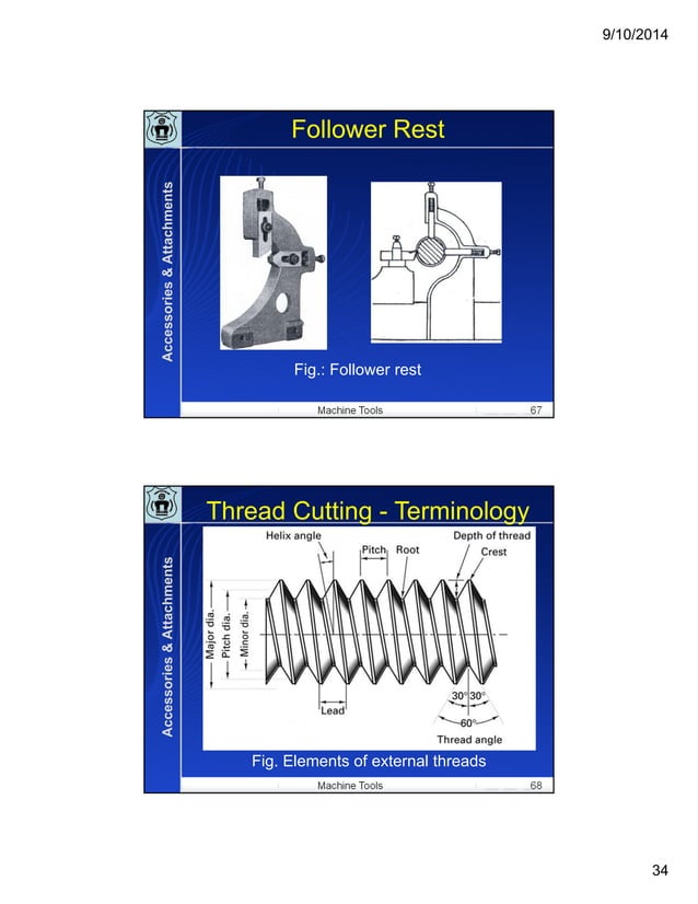 LatheTypes, Parts, Feed Mechanisms, Specifications,Lathe Accessories