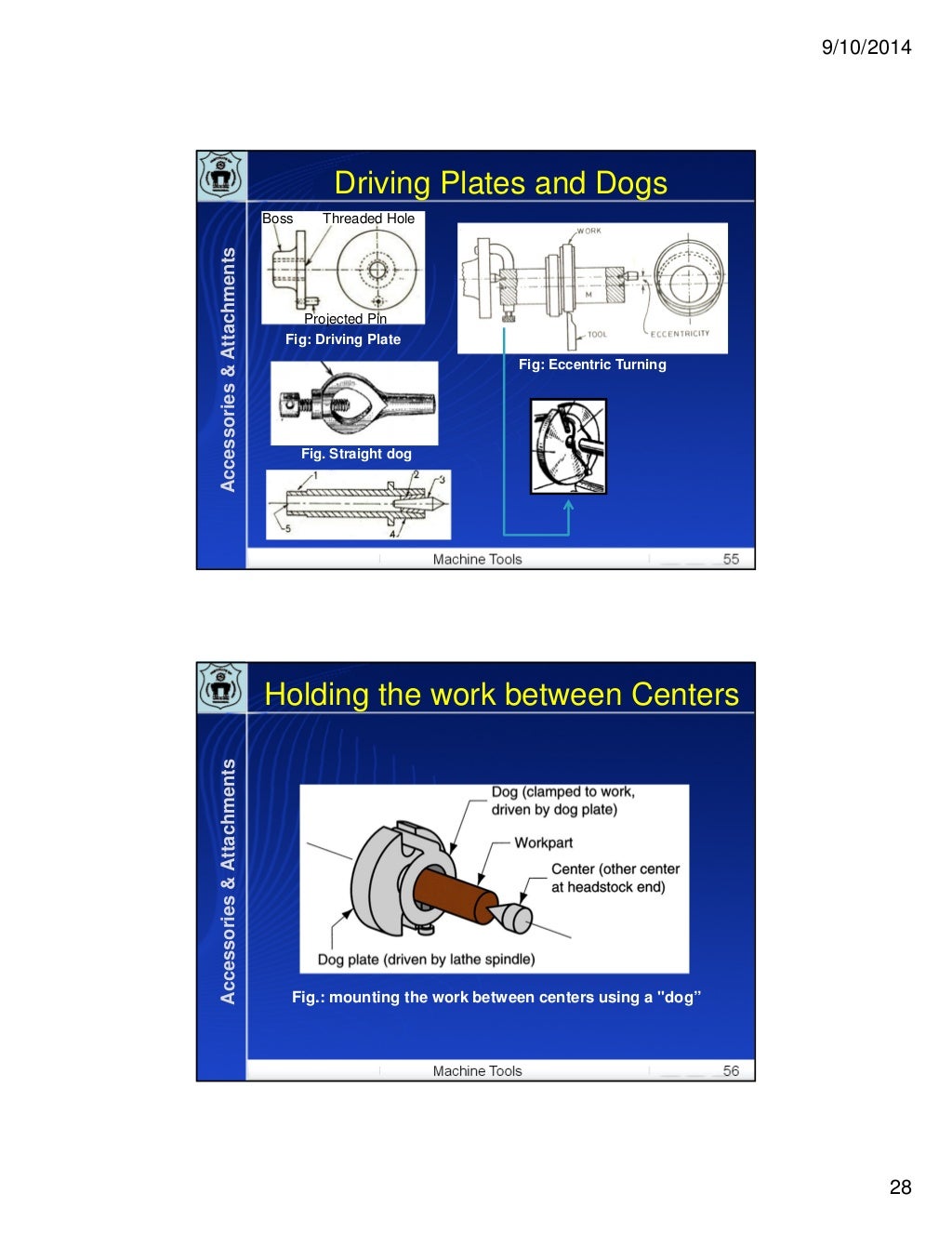 LatheTypes, Parts, Feed Mechanisms, Specifications,Lathe Accessories…