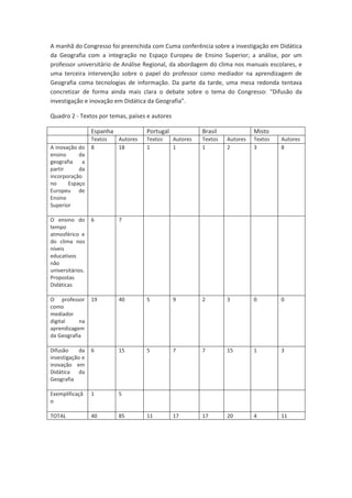 Como em todos os eventos internacionais, este foi uma ocasião de encontro de especialistas
dos vários países. Como se demo...