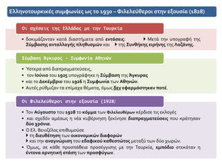 Ελληνοτουρκικές συμφωνίες ως το 1930 – Φιλελεύθεροι στην εξουσία (1828)
• δοκιμάζονταν κατά διαστήματα από εντάσεις:  Μετά την υπογραφή της
Σύμβασης ανταλλαγής πληθυσμών και  της Συνθήκης ειρήνης της Λοζάνης.
Οι σχέσεις της Ελλάδας με την Τουρκία
• Ύστερα από διαπραγματεύσεις,
• τον Ιούνιο του 1925 υπογράφηκε η Σύμβαση της Άγκυρας
• και το Δεκέμβριο του 1926 η Συμφωνία των Αθηνών.
• Αυτές ρύθμιζαν τα επίμαχα θέματα, όμως δεν εφαρμόστηκαν ποτέ.
Σύμβαση Άγκυρας - Συμφωνία Αθηνών
• Τον Αύγουστο του 1928 το κόμμα των Φιλελευθέρων κέρδισε τις εκλογές
• και σχεδόν αμέσως η νέα κυβέρνηση ξεκίνησε διαπραγματεύσεις που κράτησαν
δύο χρόνια.
• Ο Ελ. Βενιζέλος επιθυμούσε
 τη διευθέτηση των οικονομικών διαφορών
 και την αναγνώριση του εδαφικού καθεστώτος μεταξύ των δύο χωρών.
• Όμως, σε κάθε προσπάθεια προσέγγισης με την Τουρκία, εμπόδιο στεκόταν η
έντονα αρνητική στάση των προσφύγων.
Οι Φιλελεύθεροι στην εξουσία (1928)
 
