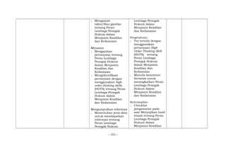 ; Mengamati
video/film/gambar
tentang Peran
Lembaga Penegak
Hukum dalam
Menjamin Keadilan
dan Kedamaian
Menanya
; Mengajukan
pertanyaan tentang
Peran Lembaga
Penegak Hukum
dalam Menjamin
Keadilan dan
Kedamaian
; Mengidentifikasi
pertanyaan dengan
menggunakan high
order thinking skills
(HOTS) tentang Peran
Lembaga Penegak
Hukum dalam
Menjamin Keadilan
dan Kedamaian
Mengumpulkan informasi
; Menentukan jenis data
untuk mendapatkan
informasi tentang
Peran Lembaga
Penegak Hukum
Lembaga Penegak
Hukum dalam
Menjamin Keadilan
dan Kedamaian
Pengetahuan:
; Tes tertulis dengan
menggunakan
pertanyaan High
Order Thinking Skill
(HOTS) tentang
Peran Lembaga
Penegak Hukum
dalam Menjamin
Keadilan dan
Kedamaian
; Menulis komitmen
bersama untuk
meningkatkan Peran
Lembaga Penegak
Hukum dalam
Menjamin Keadilan
dan Kedamaian
Keterampilan:
; Checklist
pengamatan pada
saat Menyajikan hasil
telaah tentang Peran
Lembaga Penegak
Hukum dalam
Menjamin Keadilan
- 101 -
 