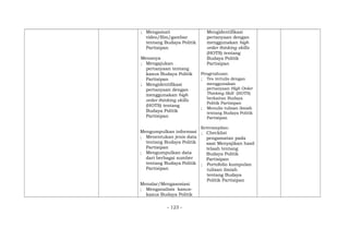 ; Mengamati
video/film/gambar
tentang Budaya Politik
Partisipan
Menanya
; Mengajukan
pertanyaan tentang
kasus Budaya Politik
Partisipan
; Mengidentifikasi
pertanyaan dengan
menggunakan high
order thinking skills
(HOTS) tentang
Budaya Politik
Partisipan
Mengumpulkan informasi
; Menentukan jenis data
tentang Budaya Politik
Partisipan
; Mengumpulkan data
dari berbagai sumber
tentang Budaya Politik
Partisipan
Menalar/Mengasosiasi
; Menganalisis kasus-
kasus Budaya Politik
Mengidentifikasi
pertanyaan dengan
menggunakan high
order thinking skills
(HOTS) tentang
Budaya Politik
Partisipan
Pengetahuan:
; Tes tertulis dengan
menggunakan
pertanyaan High Order
Thinking Skill (HOTS)
berkaitan Budaya
Politik Partisipan
; Menulis tulisan ilmiah
tentang Budaya Politik
Partisipan
Keterampilan:
; Checklist
pengamatan pada
saat Menyajikan hasil
telaah tentang
Budaya Politik
Partisipan
; Portofolio kumpulan
tulisan ilmiah
tentang Budaya
Politik Partisipan
- 123 -
 
