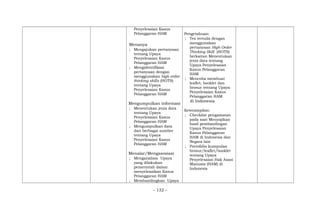 Penyelesaian Kasus
Pelanggaran HAM
Menanya
; Mengajukan pertanyaan
tentang Upaya
Penyelesaian Kasus
Pelanggaran HAM
; Mengidentifikasi
pertanyaan dengan
menggunakan high order
thinking skills (HOTS)
tentang Upaya
Penyelesaian Kasus
Pelanggaran HAM
Mengumpulkan informasi
; Menentukan jenis data
tentang Upaya
Penyelesaian Kasus
Pelanggaran HAM
; Mengumpulkan data
dari berbagai sumber
tentang Upaya
Penyelesaian Kasus
Pelanggaran HAM
Menalar/Mengasosiasi
; Menganalisis Upaya
yang dilakukan
pemerintah dalam
menyelesaikan Kasus
Pelanggaran HAM
; Membandingkan Upaya
Pengetahuan:
; Tes tertulis dengan
menggunakan
pertanyaan High Order
Thinking Skill (HOTS)
berkaitan Menentukan
jenis data tentang
Upaya Penyelesaian
Kasus Pelanggaran
HAM
; Mencoba membuat
leaflet, booklet dan
brosur tentang Upaya
Penyelesaian Kasus
Pelanggaran HAM
di Indonesia
Keterampilan:
; Checklist pengamatan
pada saat Menyajikan
hasil pembandingan
Upaya Penyelesaian
Kasus Pelanggaran
HAM di Indonesia dan
Negara lain
; Portofolio kumpulan
brosur/leaflet/booklet
tentang Upaya
Penyelesaian Hak Asasi
Manusia (HAM) di
Indonesia
- 132 -
 