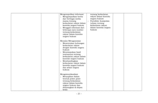 Mengumpulkan informasi
; Mengumpulkan berita
dari berbagai media
massa tentang
kedaulatan rakyat dalam
konteks negara hukum
; Menggali informasi dari
beberapa nara sumber
tentang kedaulatan
rakyat dalam konteks
negara hukum
Menalar/Mengasosiasi
; Menentukan hubungan
kedaulatan rakyat
dengan konteks negara
hukum
; Menyimpukan hasil
temuannya tentang
kedaulatan rakyat dalam
konteks negara hukum
; Membandingkan
kedaulatan rakyat dalam
konteks negara hukum
dan selain negara
hukum
Mengomunikasikan
; Menyajikan dalam
bentuk power point
tentang kedaulatan
rakyat dalam konteks
negara hukum dan
ditayangkan di depan
kelas
tentang kedaulatan
rakyat dalam konteks
negara hukum
; Portofolio: kumpulan
tulisan tentang
kedaulatan rakyat
dalam konteks negara
hukum
- 21 -
 