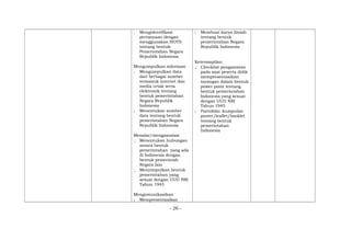 ; Mengidentifikasi
pertanyaan dengan
menggunakan HOTS
tentang bentuk
Pemerintahan Negara
Republik Indonesia
Mengumpulkan informasi
; Mengumpulkan data
dari berbagai sumber
termasuk internet dan
media cetak serta
elektronik tentang
bentuk pemerintahan
Negara Republik
Indonesia
; Menentukan sumber
data tentang bentuk
pemerintahan Negara
Republik Indonesia
Menalar/mengasosiasi
; Menentukan hubungan
antara bentuk
pemerintahan yang ada
di Indonesia dengan
bentuk pemerintah
Negara lain
; Menyimpulkan bentuk
pemerintahan yang
sesuai dengan UUD NRI
Tahun 1945
Mengomunikasikan
; Mempresentasikan
; Membuat karya ilmiah
tentang bentuk
pemerintahan Negara
Republik Indonesia
Keterampilan:
; Checklist pengamatan
pada saat peserta didik
mempresentasikan
tayangan dalam bentuk
power point tentang
bentuk pemerintahan
Indonesia yang sesuai
dengan UUD NRI
Tahun 1945
; Portofolio: kumpulan
poster/leaflet/booklet
tentang bentuk
pemerintahan
Indonesia
- 26 -
 