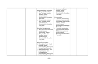 Mengumpulkan informasi
; Mengumpulkan data
dari berbagai sumber
tentang sistem
pemerintahan
demokrasi berdasarkan
Pancasila
; Menentukan sumber
data tentang sistem
pemerintahan
demokrasi berdasarkan
Pancasila
Menalar/mengasosiasi
; Mengelompokkan system
pemerintahan
dibeberapa Negara
; Menganalisis data
tentang sistem
pemerintahan
demokrasi berdasarkan
Pancasila
Mengomunikasikan
; Menyajikan hasil telaah
tentang sistem
pemerintahan demokrasi
berdasarkan Pancasila
; Mempresentasikan hasil
pengumpulan data
tentang sistem
pemerintahan demokrasi
berdasarkan Pancasila
; Membuat makalah
tentang sistem
pemerintahan
demokrasi berdasarkan
Pancasila
Keterampilan:
; Checklist pengamatan
pada saat peserta didik
menyajikan hasil telaah
tentang sistem
pemerintahan
demokrasi berdasarkan
Pancasila
; Portofolio: kumpulan
hasil penyajian peserta
didik tentang sistem
pemerintahan
demokrasi berdasarkan
Pancasila
- 28 -
 