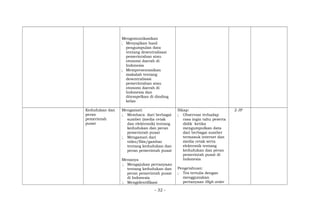Mengomunikasikan
; Menyajikan hasil
pengumpulan data
tentang desentralisasi
pemerintahan atau
otonomi daerah di
Indonesia
; Mempresentasikan
makalah tentang
desentralisasi
pemerintahan atau
otonomi daerah di
Indonesia dan
ditempelkan di dinding
kelas
Kedudukan dan
peran
pemerintah
pusat
Mengamati
; Membaca dari berbagai
sumber (media cetak
dan elektronik) tentang
kedudukan dan peran
pemerintah pusat
; Mengamati dari
video/film/gambar
tentang kedudukan dan
peran pemerintah pusat
Menanya
; Mengajukan pertanyaan
tentang kedudukan dan
peran pemerintah pusat
di Indonesia
; Mengidentifikasi
Sikap:
; Observasi terhadap
rasa ingin tahu peserta
didik ketika
mengumpulkan data
dari berbagai sumber
termasuk internet dan
media cetak serta
elektronik tentang
kedudukan dan peran
pemerintah pusat di
Indonesia
Pengetahuan:
; Tes tertulis dengan
menggunakan
pertanyaan High order
2 JP
- 32 -
 