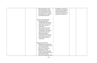 ; Mengumpulkan data
dari berbagai sumber
termasuk media cetak
dan elektronik tentang
kedudukan dan peran
pemerintah daerah
Menalar/Mengasosiasi
; Mengelompokkan
kedudukan dan peran
pemerintah daerah di
beberapa daerah di
Indonesia
; Menyimpukan hasil
temuannya tentang
kedudukan dan peran
pemerintah daerah
; Membandingkan
kedudukan dan peran
pemerintah daerah di
beberapa daerah di
Indonesia
Mengomunikasikan
; Melakukan sosiodrama
tentang kedudukan dan
peran pemerintah
daerah di Indonesia
; Menyajikan hasil
leaflet/brosur/booklet
tentang kedudukan dan
peran pemerintah
daerah di Indonesia dan
; Portofolio: kumpulan
leaflet/brosur/booklet
tentang kedudukan
dan peran pemerintah
daerah di Indonesia
- 35 -
 