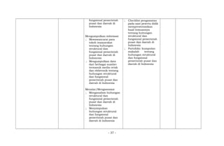 fungsional pemerintah
pusat dan daerah di
Indonesia
Mengumpulkan informasi
; Mewawancarai para
tokoh masyarakat
tentang hubungan
struktural dan
fungsional pemerintah
pusat dan daerah di
Indonesia
; Mengumpulkan data
dari berbagai sumber
termasuk media cetak
dan elektronik tentang
hubungan struktural
dan fungsional
pemerintah pusat dan
daerah di Indonesia
Menalar/Mengasosiasi
; Menganalisis hubungan
struktural dan
fungsional pemerintah
pusat dan daerah di
Indonesia
; Menyimpukan
hubungan struktural
dan fungsional
pemerintah pusat dan
daerah di Indonesia
; Checklist pengamatan
pada saat peserta didik
mempresentasikan
hasil temuannya
tentang hubungan
struktural dan
fungsional pemerintah
pusat dan daerah di
Indonesia
; Portofolio: kumpulan
makalah tentang
hubungan struktural
dan fungsional
pemerintah pusat dan
daerah di Indonesia
- 37 -
 