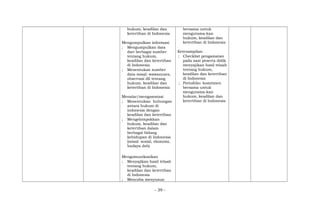 hukum, keadilan dan
ketertiban di Indonesia
Mengumpulkan informasi
; Mengumpulkan data
dari berbagai sumber
tentang hukum,
keadilan dan ketertiban
di Indonesia
; Menentukan sumber
data misal: wawancara,
observasi dll tentang
hukum, keadilan dan
ketertiban di Indonesia
Menalar/mengasosiasi
; Menentukan hubungan
antara hukum di
indonesia dengan
keadilan dan ketertiban
; Mengelompokkan
hukum, keadilan dan
ketertiban dalam
berbagai bidang
kehidupan di Indonesia
(misal: sosial, ekonomi,
budaya dsb)
Mengomunikasikan
; Menyajikan hasil telaah
tentang hukum,
keadilan dan ketertiban
di Indonesia
; Mencoba menyusun
bersama untuk
mengutama-kan
hukum, keadilan dan
ketertiban di Indonesia
Keterampilan:
; Checklist pengamatan
pada saat peserta didik
menyajikan hasil telaah
tentang hukum,
keadilan dan ketertiban
di Indonesia
; Portofolio: komitmen
bersama untuk
mengutama-kan
hukum, keadilan dan
ketertiban di Indonesia
- 39 -
 