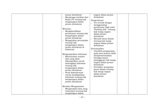 proses demokrasi
; Mendengar/melihat dari
Radio/TV tentang hak
warganegara dalam
proses demokrasi
Menanya
; Mengidentifikasi
pertanyaan tentang hak
warganegara dalam
proses demokrasi
; Mengajukan pertanyaan
tentang hak
warganegara dalam
proses demokrasi di
Indonesia
Mengumpulkan informasi
; Menentukan sumber
data yang akan
dikumpulkan untuk
melengkapi informasi
tentang hak
warganegara dalam
proses demokrasi
; Studi dokumentasi
untuk mendapatkan
informasi tentang hak
warganegara dalam
proses demokrasi
Menalar/Mengasosiasi
; Menganalisis data yang
terkumpul tentang hak
warganegara dalam
negara dalam proses
demokrasi
Pengetahuan:
; Tes tertulis dengan
menggunakan
pertanyaan High order
Thinking skill tentang
hak warga negara
dalam proses
demokrasi
; Menulis karya ilmiah
tentang hak warga
negara dalam proses
demokrasi
Keterampilan:
; Checklist pengamatan
pada saat peserta didik
mempresentasikan
berbagai kasus
pelanggaran hak warga
negara dalam proses
demokrasi
; Portofolio: kumpulan
karya ilmiah tentang
hak warga negara
dalam proses
demokrasi
- 47 -
 