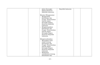 dalam Kerangka
Negara Kesatuan
Republik Indonesia
Menalar/Mengasosiasi
; Menganalisis
Kedudukan dan
Fungsi Pemerintahan
Daerah dalam
Kerangka Negara
Kesatuan Republik
Indonesia
; Mengelompokkan
Kedudukan dan
Fungsi Pemerintahan
Daerah dalam
Kerangka Negara
Kesatuan Republik
Indonesia
Mengomunikasikan
; Menyajikan hasil
telaah tentang
Kedudukan dan
Fungsi Pemerintahan
Daerah dalam
Kerangka Negara
Kesatuan Republik
Indonesia
; Melakukan
sosiodarama tentang
Kedudukan dan
Republik Indonesia
- 97 -
 