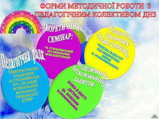презентація сухомлинський2