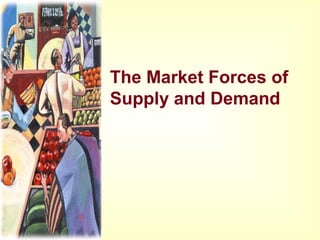 The Market Forces of
Supply and Demand
 