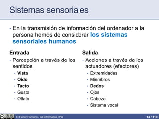 Sistemas sensoriales
• En la transmisión de información del ordenador a la
persona hemos de considerar los sistemas
sensoriales humanos
Entrada
• Percepción a través de los
sentidos
• Vista
• Oído
• Tacto
• Gusto
• Olfato
Salida
• Acciones a través de los
actuadores (efectores)
• Extremidades
• Miembros
• Dedos
• Ojos
• Cabeza
• Sistema vocal
El Factor Humano - GEInformàtica, IPO 14 / 110
 
