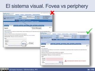 El sistema visual. Fovea vs periphery


El Factor Humano - GEInformàtica, IPO 30 / 110
 