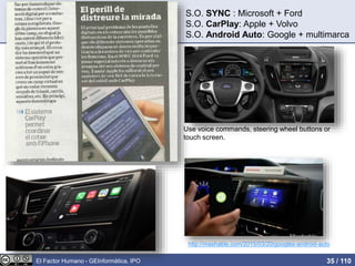 S.O. SYNC : Microsoft + Ford
S.O. CarPlay: Apple + Volvo
S.O. Android Auto: Google + multimarca
Use voice commands, steering wheel buttons or
touch screen.
http://mashable.com/2015/03/20/googles-android-auto
El Factor Humano - GEInformàtica, IPO 35 / 110
 