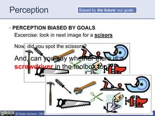 Perception
• PERCEPTION BIASED BY GOALS
Excercise: look in next image for a scisors
Now, did you spot the scissors?
And, can you say whether there is a
screwdriver in the toolbox too?
Biased by the future: our goals
El Factor Humano - GEInformàtica, IPO 52 / 110
 
