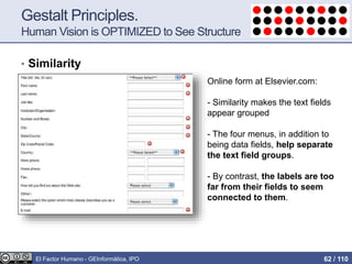 Gestalt Principles.
Human Vision is OPTIMIZED to See Structure
• Similarity
Online form at Elsevier.com:
- Similarity makes the text fields
appear grouped
- The four menus, in addition to
being data fields, help separate
the text field groups.
- By contrast, the labels are too
far from their fields to seem
connected to them.
El Factor Humano - GEInformàtica, IPO 62 / 110
 
