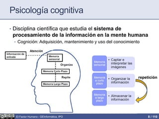 Psicología cognitiva
• Disciplina científica que estudia el sistema de
procesamiento de la información en la mente humana
• Cognición: Adquisición, mantenimiento y uso del conocimiento
repetición
El Factor Humano - GEInformàtica, IPO 8 / 110
 
