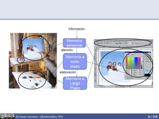 El Factor Humano - GEInformàtica, IPO 9 / 110
 