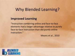 Why Blended Learning?
Improved Learning
“Instruction combining online and face-to-face
elements had a larger advantage relative to purely
face-to-face instruction than did purely online
instruction.”
Means et al., 2010
 