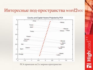 Интересные под-пространства word2vec
PCA проекция на 2-х мерное пространство
 