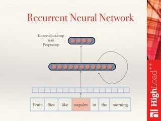 Recurrent Neural Network
Fruit ﬂies like napalm in the morning
Классификатор
или
Регрессор
 