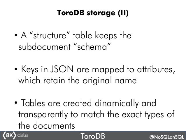 postgresql like postgresql like