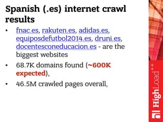 Spanish (.es) internet crawl
results
• fnac.es, rakuten.es, adidas.es,
equiposdefutbol2014.es, druni.es,
docentesconeducac...