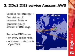 2. DDoS DNS service Amazon AWS
Breadth-first strategy →
first visiting of
unknown hosts →
generating huge
amount of DNS re...