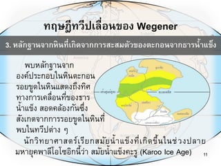 ทฤษฎีทวีปเลื่อนของ Wegener
11
พบหลักฐานจาก
องค์ประกอบในหินตะกอน
รอยขูดในหินแสดงถึงทิศ
ทางการเคลื่อนที่ของธาร
น้าแข็ง สอดคล้องกันซึ่ง
สังเกตจากการรอยขูดในหินที่
พบในทวีปต่าง ๆ
3. หลักฐานจากหินที่เกิดจากการสะสมตัวของตะกอนจากธารน้าแข็ง
นักวิทยาศาสตร์เรียกสมัยน้าแข็งที่เกิดขึ้นในช่วงปลาย
มหายุคพาลีโอโซอิกนี้ว่า สมัยน้าแข็งคะรู (Karoo Ice Age)
 