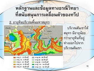 หลักฐานและข้อมูลทางธรณีวิทยา
ที่สนับสนุนการเคลื่อนตัวของทวีป
18
2. อายุหินบริเวณพื้นมหาสมุทร
บริเวณสันเขาใต้
สมุทร มีอายุน้อย
กว่าอายุหินที่อยู่
ห่างออกไปจาก
บริเวณสันเขา
 