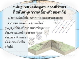 หลักฐานและข้อมูลทางธรณีวิทยา
ที่สนับสนุนการเคลื่อนตัวของทวีป
19
3. ภาวะแม่เหล็กโลกบรรพกาล (paleomagnetism)
จากหินบะซอลต์ที่มีแร่แมกนีไทต์
(Fe3O4) เป็นองค์ประกอบจากข้อมูล
ด้านสนามแม่เหล็ก สามารถ
คานวณหาตาแหน่ง
ดั้งเดิมของพื้นที่ใน
อดีตได้
 