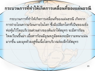 กระบวนการที่ทาให้เกิดการเคลื่อนที่ของแผ่นธรณี
23
กระบวนการที่ทาให้เกิดการเคลื่อนที่ของแผ่นธรณี เกิดจาก
การถ่ายโอนความร้อนภายในโลก ซึ่งมีเปลือกโลกที่เป็นของแข็ง
ห่อหุ้มไว้โดยบริเวณส่วนล่างของสันเขาใต้สมุทร จะมีสารร้อน
ไหลเวียนขึ้นมา เมื่อสารร้อนมีอุณหภูมิลดลงจะมีความหนาแน่น
มากขึ้น และมุดตัวลงสู่ชั้นเนื้อโลกบริเวณร่องลึกใต้สมุทร
 