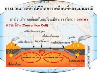 กระบวนการที่ทาให้เกิดการเคลื่อนที่ของแผ่นธรณี
24
สารร้อนมีการเคลื่อนที่ไหลเวียนเป็นวงจร เรียกว่า วงจรพา
ความร้อน (Convention Cell)
 