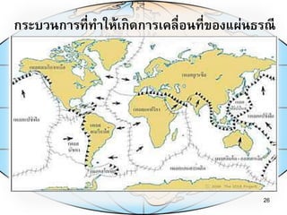 กระบวนการที่ทาให้เกิดการเคลื่อนที่ของแผ่นธรณี
26
 