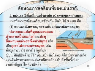 ลักษณะการเคลื่อนที่ของแผ่นธรณี
37
แนวที่แผ่นธรณีชนหรือมุดซ้อนกันเป็นไปได้ 3 แบบ คือ
(1) แผ่นธรณีมหาสมุทรชนกับแผ่นธรณีมหาสมุทร
2. แผ่นธรณีที่เคลื่อนเข้าหากัน (Convergent Plates)
ปลายของแผ่นที่มุดลงจะหลอม
ตัวกลายเป็นแมกมาและปะทุ
ขึ้นมาบนแผ่นธรณีมหาสมุทร เกิด
เป็นภูเขาไฟกลางมหาสมุทร เช่น
ที่หมู่เกาะมาริอานาส์ อาลูเทียน
ญี่ปุ่น ฟิลิปปินส์ จะมีลักษณะเป็นร่องใต้ทะเลลึก มีแนวการเกิด
แผ่นดินไหวตามขอบแผ่นธรณีภาคลึกลงไปถึงชั้นเนื้อโลก
รวมทั้งมีภูเขาไฟที่ยังมีพลัง
 