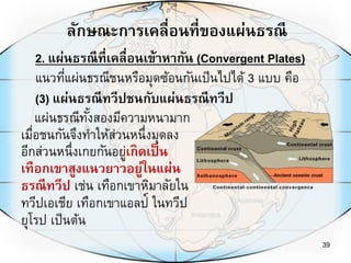 ลักษณะการเคลื่อนที่ของแผ่นธรณี
39
แนวที่แผ่นธรณีชนหรือมุดซ้อนกันเป็นไปได้ 3 แบบ คือ
(3) แผ่นธรณีทวีปชนกับแผ่นธรณีทวีป
2. แผ่นธรณีที่เคลื่อนเข้าหากัน (Convergent Plates)
แผ่นธรณีทั้งสองมีความหนามาก
เมื่อชนกันจึงทาให้ส่วนหนึ่งมุดลง
อีกส่วนหนึ่งเกยกันอยู่เกิดเป็น
เทือกเขาสูงแนวยาวอยู่ในแผ่น
ธรณีทวีป เช่น เทือกเขาหิมาลัยใน
ทวีปเอเชีย เทือกเขาแอลป์ ในทวีป
ยุโรป เป็นต้น
 