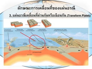 ลักษณะการเคลื่อนที่ของแผ่นธรณี
40
3. แผ่นธรณีเคลื่อนที่ผ่านกันหรือเฉือนกัน (Transform Plates)
 